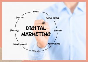 Digital marketing agency Indonesia
